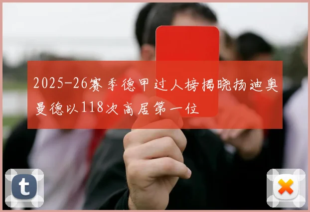 2025-26赛季德甲过人榜揭晓扬迪奥曼德以118次高居第一位